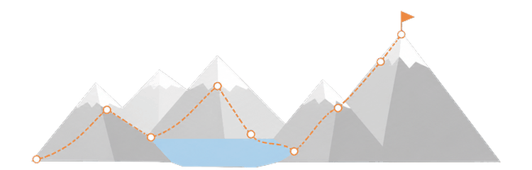 A route climbing across a range of mountains to a flag on the highest peak
